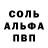 ТГК концентрат Trash Mix